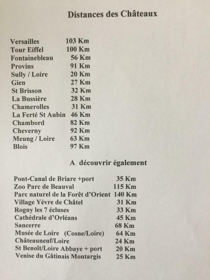 Chantilly ,Petit Dejeuner Et Table D'Hotes Possible Noyers Kültér fotó